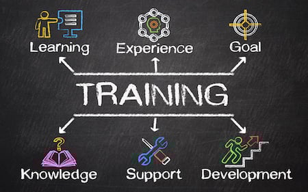 2023-03-08_CAD Managers Newsletter_ 508_Your Personal Learning Plan — Part 2