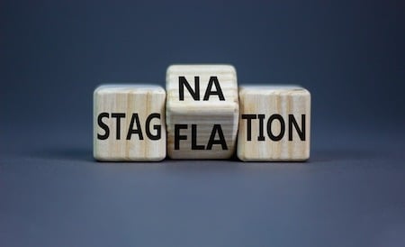 Stagflation and Low ROI CAD Software