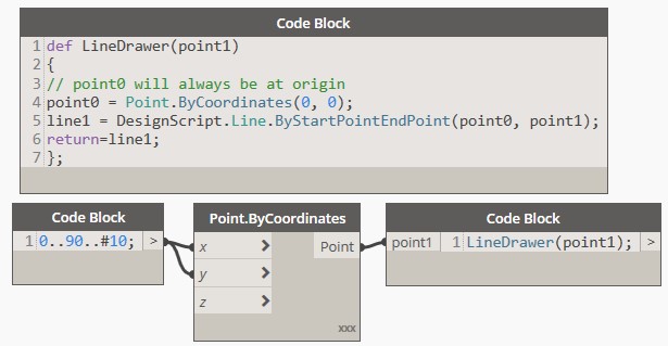 Dynamo Code Blocks Harness Advanced Features