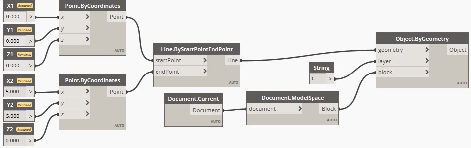 Dynamo Code Blocks Harness Advanced Features