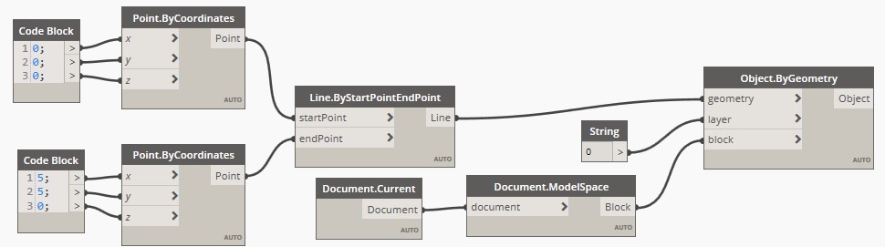 Dynamo Code Blocks Harness Advanced Features